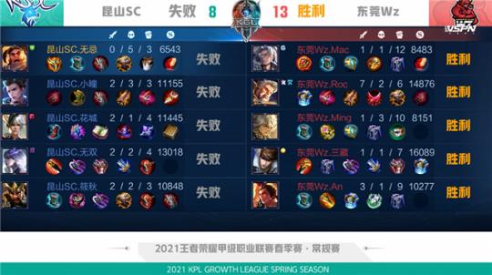 方面带来积 方面带来积